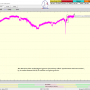 dxsatcs-eutelsat-9b-9e-italy-dvbs2-s2x-16apsk-multistream-sat-reception-12380-mhz-synchronnous-nanocorrection-3-6-23-01