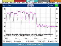 dxsatcs-eutelsat-9b-9e-italy-multistream-reception-center-reception-technology-cross-polar-isolation-04