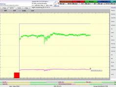 dxsatcs-intelsat-901-spot-2-27w-sat-reception-low-symbol-rates-11689.05-mhz-spin1038-radio-signal-monitoring-A01