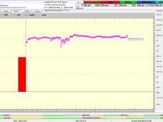 dxsatcs-intelsat-901-spot-2-27w-sat-reception-low-symbol-rates-11689.05-mhz-spin1038-radio-signal-monitoring-A02