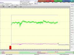 dxsatcs-intelsat-901-spot-2-27w-sat-reception-low-symbol-rates-11689.05-mhz-spin1038-radio-signal-monitoring-B01