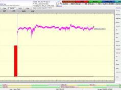 dxsatcs-intelsat-901-spot-2-27w-sat-reception-low-symbol-rates-11689.05-mhz-spin1038-radio-signal-monitoring-B02