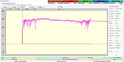 dxsatcs-intelsat-901-spot-2-27w-sat-reception-low-symbol-rate-11691.750-mhz-Spirit-radio-24h-pf-370-only-snr-04-2024-n