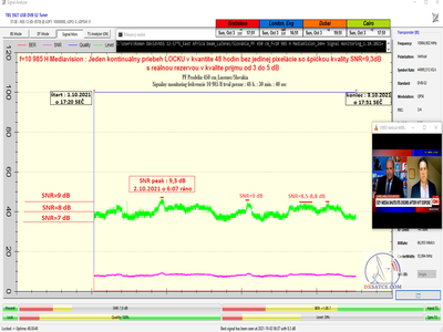 dxsatcs.com-nss-12-57-e-east-africa-beam-reception-10985-h-signal-monitoring-48h-pf 450cm-1-3-10-2021-nn