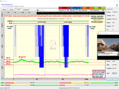 dxsatcs.com-nss-12-57-e-east-africa-beam-reception-11105-h-signal-monitoring-72h-pf 450cm-n02