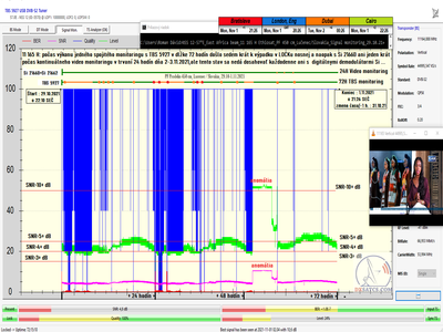 dxsatcs.com-nss-12-57-e-east-africa-beam-reception-11165-h-ethiosat-ethiopia-72h-signal-monitoring-01-section