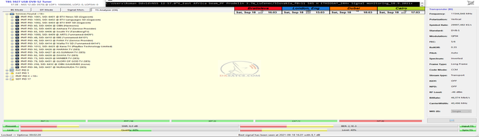 dxsatcs.com-nss-12-57-e-east-africa-beam-reception-11545-h-ethiosat-NIT-analysis-prodelin-370cm-n