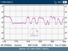 dxsatcs.com-nss-12-57-e-central-asia-beam-reception-11566-h-teleradiocom-tajikistan-01