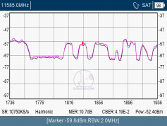 dxsatcs.com-nss-12-57-e-central-asia-beam-reception-11585-h-teleradiocom-tajikistan-01