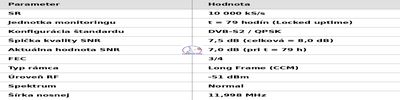 dxsatcs-rascom-qaf-1r-south-north-africa-parameters-sk-n