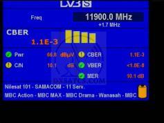 dxsatcs-com-yahsat-1a-yahlive-y1a-1a-52-5-east-reception-ku-east-beam-11 900-h-spectrum-quality-analysis-02