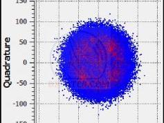 dxsatcs-com-x-band-reception-skynet-5d-53e-x-band-7670-mhz-acm-vcm-data-constellation-03