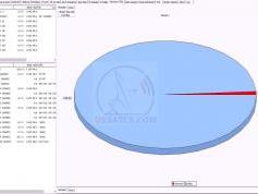 dxsatcs-com-x-band-satellite-reception-syracuse-3a-47east-lhcp-7315-mhz-acm-vcm-data-stream-4t2-services-pids-allocation-02