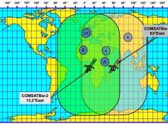 comsatb-w-1-63east-x-band-coverage-map-footprint-beam-source-bundeswehr