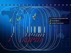 dxsatcs-com-x-band-reception-skynet-satellite-coverage-footprint-beam-skynet-5-X-band-source-airbus-defence-space-02