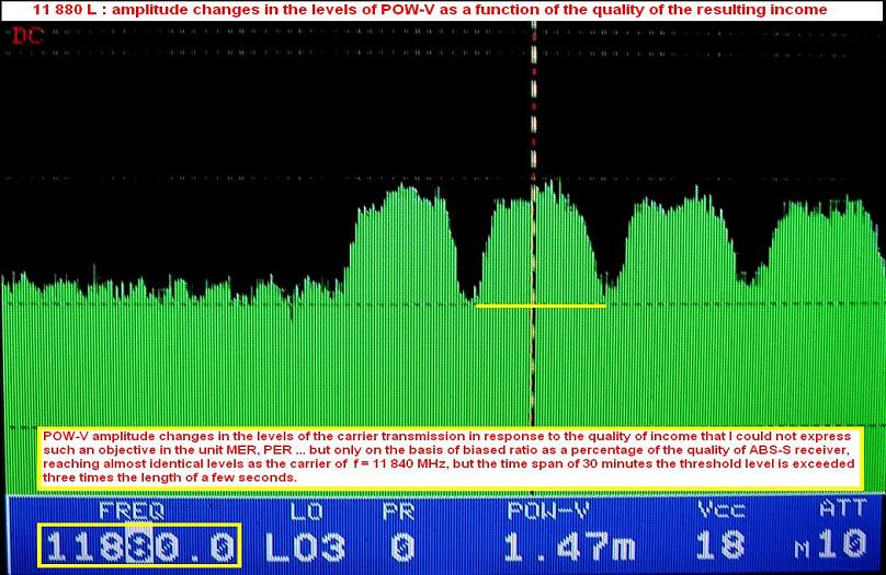 chinasat-9-at-92.2-e-abs-s-11880l-n