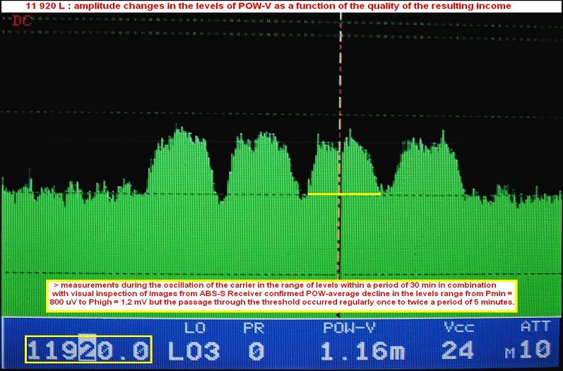 chinasat-9-at-92.2-e-abs-s-11920l-n