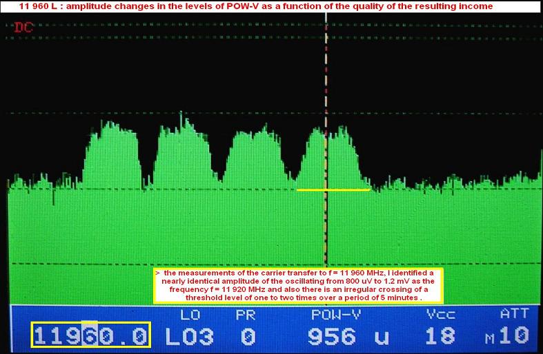 chinasat-9-at-92.2-e-abs-s-11960l-n