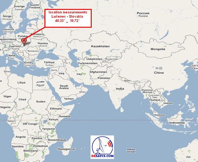 chinasat-9-at-92.2-abs-s-location-measurements-n