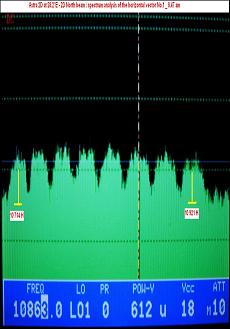 Astra 2D at 28.2 e-2d north spot-freesat-sky-bbc-itv-H spectrum analysis 01-n