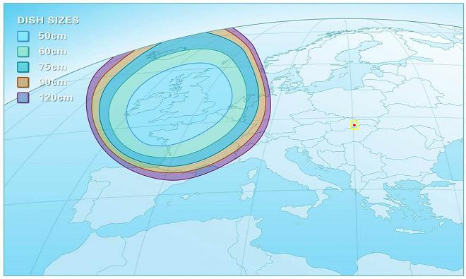 Astra 2D at 28.2 e-2d north spot-freesat-sky-bbc-itv-V spectrum-00