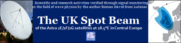 astra-2e-2f-2g-uk-spot-beam-satellite-reception-central-europe