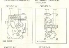 HH motor Jaeger SMR-36 REED SENSOR detail zapojenia ovladania motora HH a EL c5