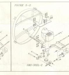 HH motor Jaeger SMR-36 navod k montazi a detail uchytenia anteny c4