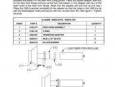 PF Prodelin- feedhorn option-SINGLE POL 01