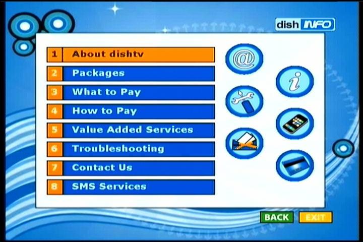 NSS 6 at 95.0 e-Indian subcontinent SPOT-Dish TV DTH-Zenega D-6000 HD-03