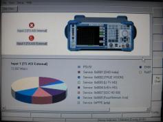 Measat 3A at 91.5 e _ Global footprint in C band_4 000 H Packet Ascent Media_ TS asi external  01