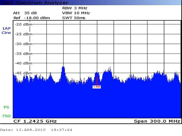 Thaicom 2 at 78.5 e _ regional asian footprint in C band_ first