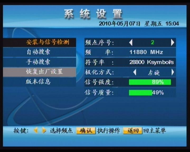 chinasat 9 at 92.2 e abs-s standard