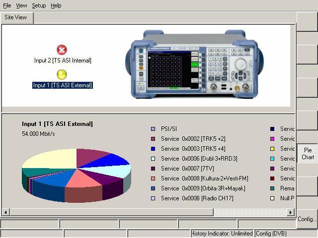 express am33 at 96.5 e