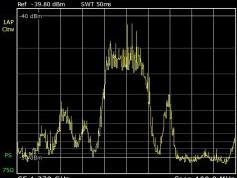 ABS 1 at 75.0 e-southern footprint-spectral analysis-02