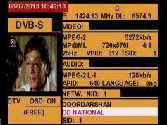 A Simao-Macau-SAR-V-Insat 4B-93-5-e-Promax-tv-explorer-hd-dtmb-3725-mhz-stream-traffic-analysis-01