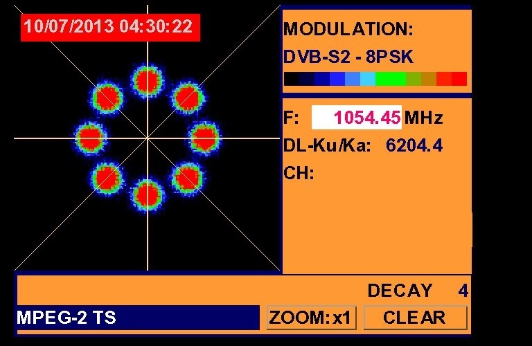 A Simao-Macau-SAR-V-Insat 4A-83-e-Promax-tv-explorer-hd-dtmb-full h-first