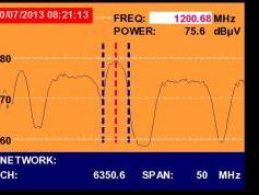A Simao-Macau-SAR-V-Insat 4A-83-e-Promax-tv-explorer-hd-dtmb-3949-mhz-h-quality-spectrum-nit-analysis-01
