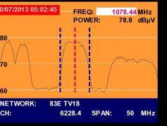 A Simao-Macau-SAR-V-Insat 4A-83-e-Promax-tv-explorer-hd-dtmb-4071-mhz-h-quality-spectrum-nit-analysis-01