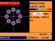 A Simao-Macau-SAR-V-IS 20-68-5-e-Promax-tv-explorer-hd-dtmb-3708-mhz-v-8psk-constellation-analysis-03