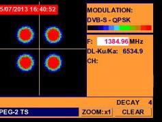 A Simao-Macau-SAR-V-IS 20-68-5-e-Promax-tv-explorer-hd-dtmb-3765-mhz-v-qpsk-constellation-analysis-03