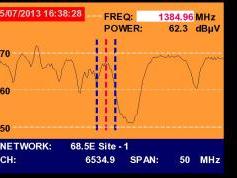 A Simao-Macau-SAR-V-IS 20-68-5-e-Promax-tv-explorer-hd-dtmb-3765-mhz-v-quality-spectrum-nit-analysis-01