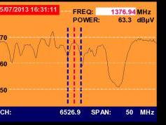 A Simao-Macau-SAR-V-IS 20-68-5-e-Promax-tv-explorer-hd-dtmb-3773-mhz-v-quality-spectrum-nit-analysis-01