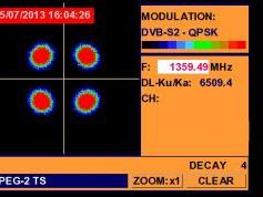 A Simao-Macau-SAR-V-IS 20-68-5-e-Promax-tv-explorer-hd-dtmb-3791-mhz-v-quality-spectrum-nit-constellation-stream-analysis-03