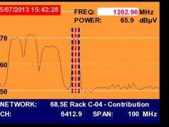 A Simao-Macau-SAR-V-IS 20-68-5-e-Promax-tv-explorer-hd-dtmb-3887-mhz-v-quality-spectrum-nit-constellation-stream-service-analysis-01