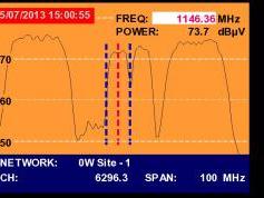 A Simao-Macau-SAR-V-IS 20-68-5-e-Promax-tv-explorer-hd-dtmb-4004-mhz-v-quality-spectrum-nit-constellation-stream-service-analysis-01