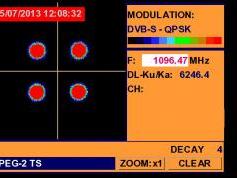 A Simao-Macau-SAR-V-IS 20-68-5-e-Promax-tv-explorer-hd-dtmb-4054-mhz-v-quality-spectrum-nit-constellation-stream-service-analysis-03