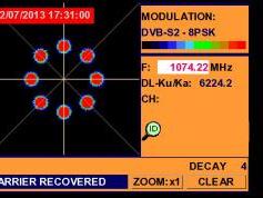 A Simao-Macau-SAR-V-IS 20-68-5-e-Promax-tv-explorer-hd-dtmb-4075-mhz-v-quality-spectrum-nit-constellation-stream-service-analysis-03