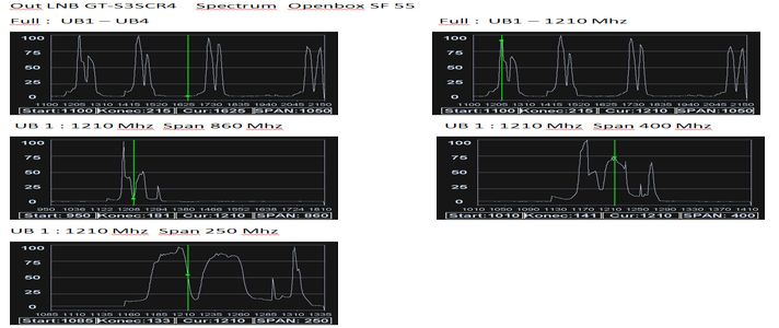 spectrum-openbox-01