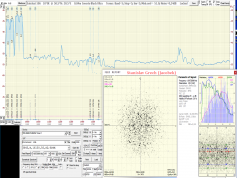 01-amos3-7-V_Amos 10972V packet Yes, TBS feed report